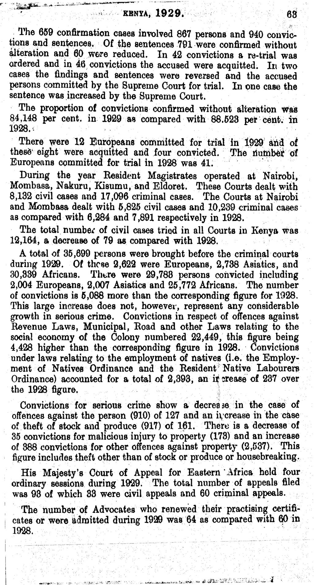 KENYA, 1929. 63 ; The 659 confirmation cases involved 867 persons and 940 convictions and sentences. Of the sentences 791 were confirmed without alteration and 60 were reduced.