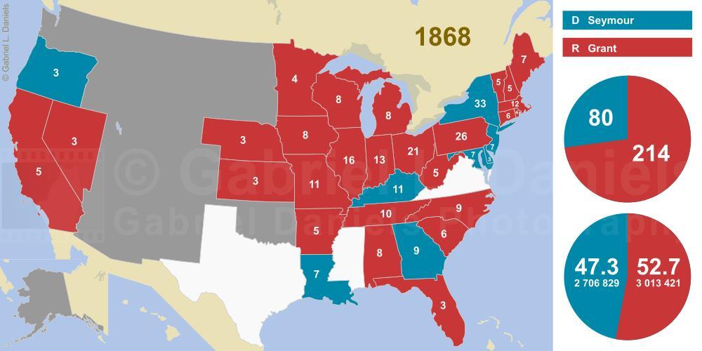 Election of 1868 Virginia, Texas, & Mississippi were not