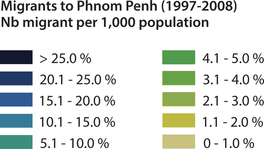 The Phnom Penh migration map illustrates the origin of migrants currently living in Phnom Penh. Migrants here represent 47.