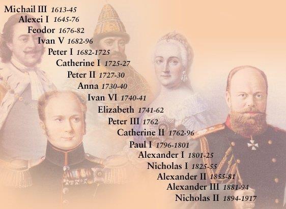 300 Years of Absolute Monarchy in Russia (1613 1917) Renaissance & Enlightenment ideas never spread to Russia Romanov Family ruled as virtual dictators for 300 years (Tsar or Czar =