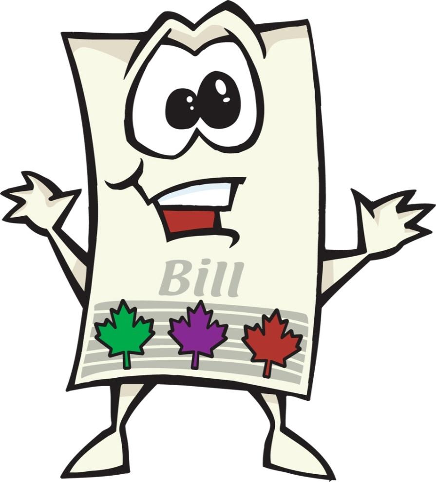 The Bill The idea is turned into a bill (a written proposal for a law) Can be more than 1,000 bills introduced per 40 day session Four Major Categories Laws that apply to