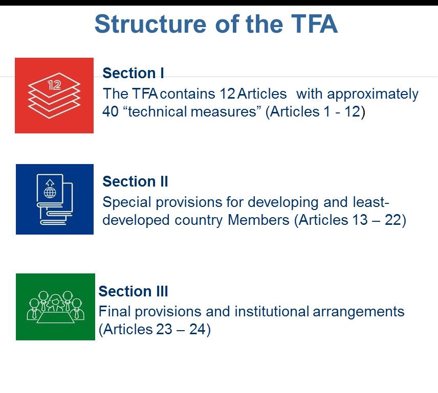 Linking Single Window Implementation with WTO TFA Number of Customs documents/procedures reduced/harmonized Clearance procedures simplified & clearance times reduced AS RESULT TRADE/TRANSPORT COST