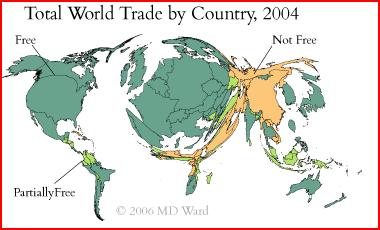 World Trade 2004 (and Freedom