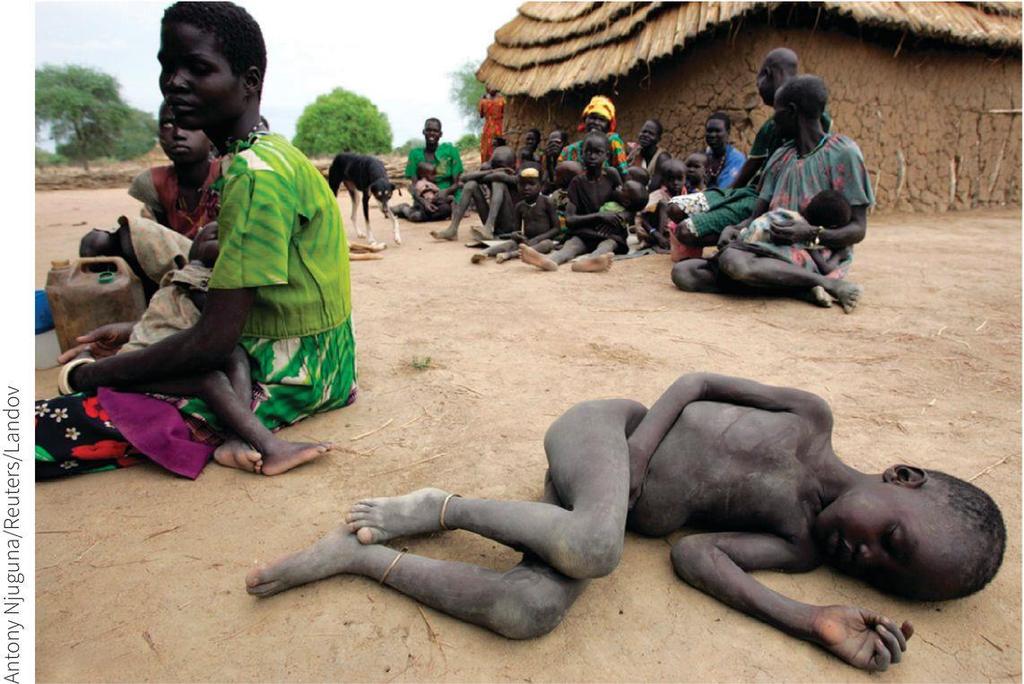 Population and Chronic Hunger Food security Condition in which people DO NOT live in hunger or fear of starvation