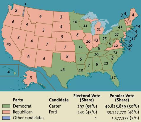 Map 26.2 The Presidential Election of 1976 Give Me Liberty!