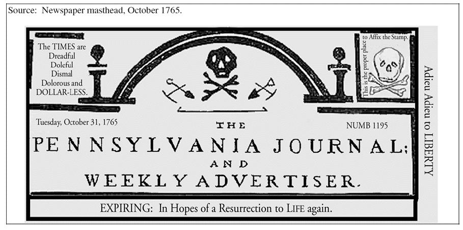 Document 7 Source: Newspaper masthead, October 1765.