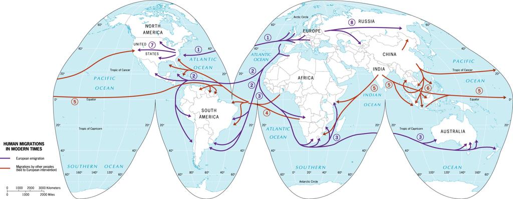 Major Global Migration