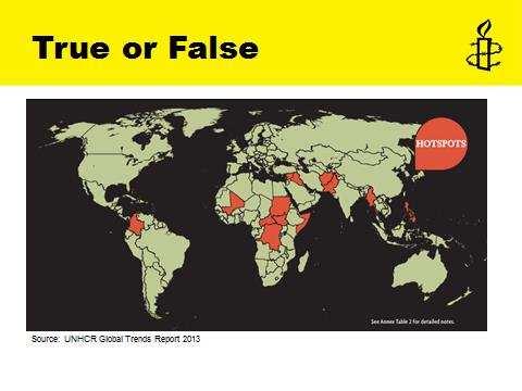 Slide 16 Activity: True or False This slide briefly discusses the geographic hotspots of where the majority of refugees reside in the world.
