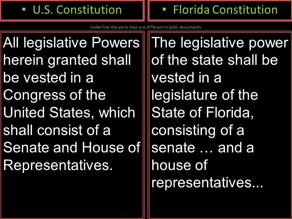 constitutions of