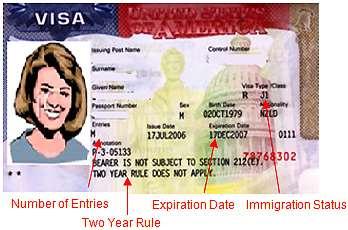 Visa Can only be used for U.S. entry NOT authorization to stay in the U.S. Does not need to be valid during stay Must renew outside of the U.