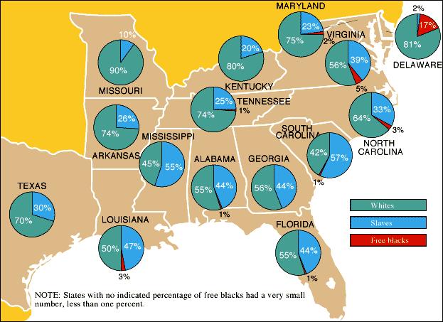 slavery in the Deep South