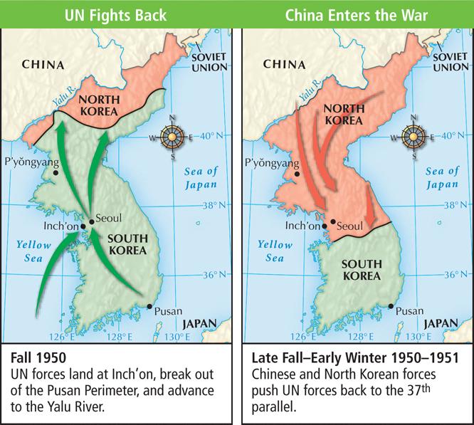 The United States led a United Nations force to defend South Korea.