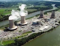 Environmental Concerns Nuclear power v.