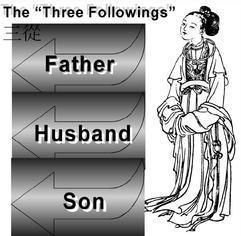Three Obediences and Four Virtues women should be