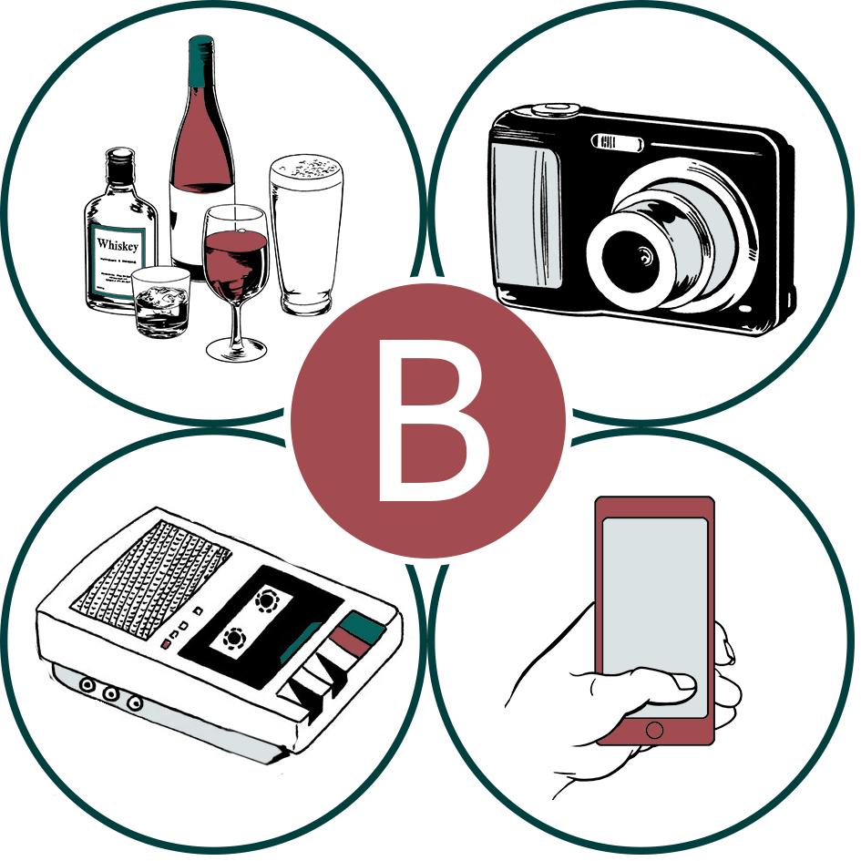 List B items alcohol, mobile telephones, cameras, sound recording devices (or