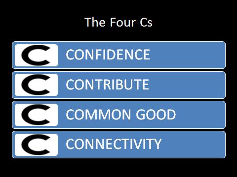 the second C, which is Contribute. Contribute to what and to whom?