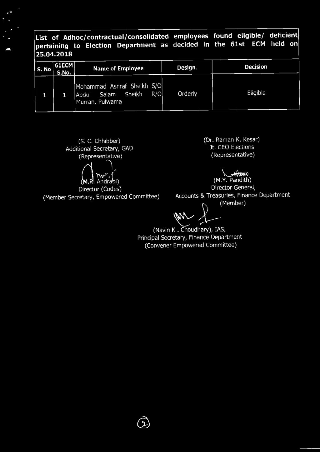 . Chhiber) Additional Secretary, GAD (a ;Q) Director (Codes) (Member Secretary, Empowered Committee) Orderly (Dr. Raman K. Kesar) Jt. CEO Elections (M.