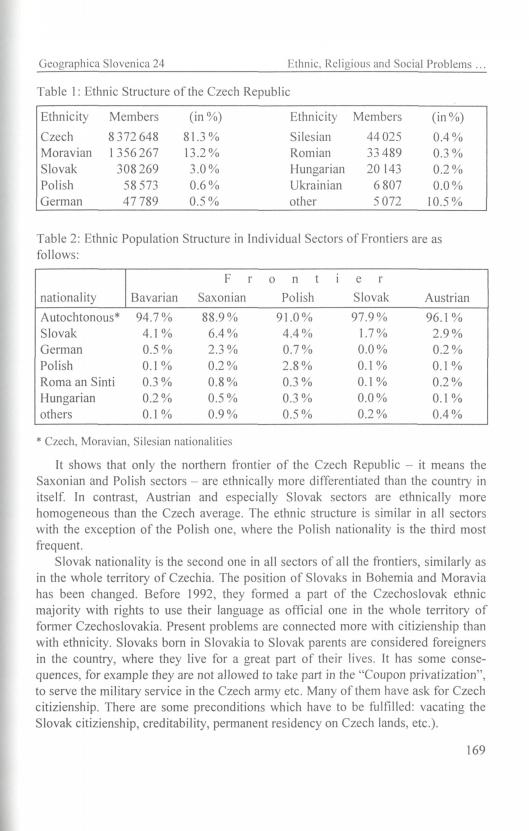 Table 1: Ethnic Structure of the Czech Republic Ethnicity Members (in %) Ethnicity Members (in %) Czech 8 372 648 81.3% Silesian 44 025 0.4% Moravian 1356 267 13.2% Romian 33 489 0.