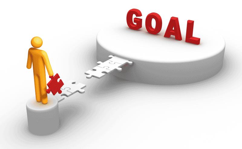 Developing a Goal What do you want? Why do you want it?