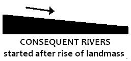 e are antecedent rivers i.e. these flowed before the