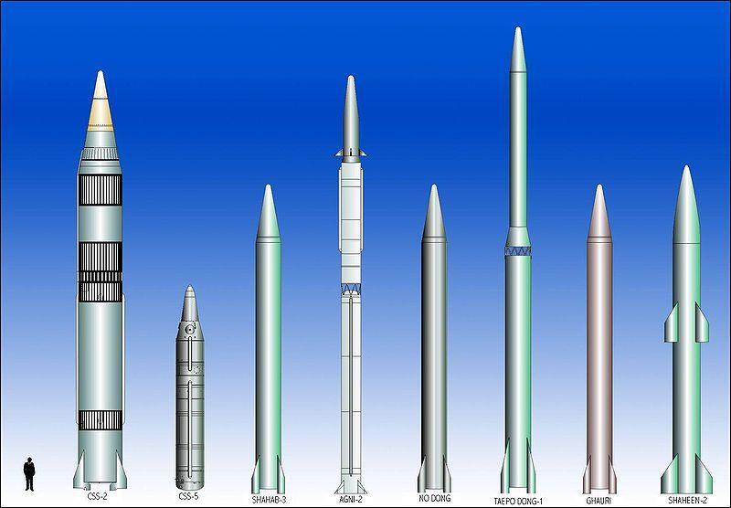MRBM: Medium-range ballistic missile (600-,1800 miles) IRBMs: Intermediate Range