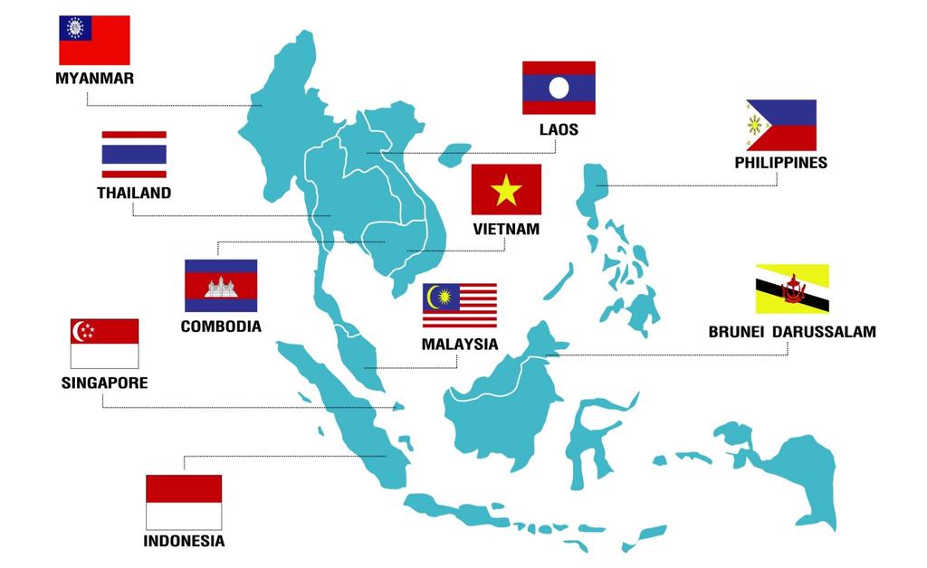 Potential of ASEAN Pop: 62.4 Mil. Persons GDP: 51.4 Bil. USD Pop: 6.3 Mil. Persons GDP: 8.3 Bil. USD Pop: 64.1 Mil. Persons GDP: 345.7 Bil. USD CAMBODIA Pop: 89.3 Mil. Persons GDP: 122.7 Bil. USD Pop: 95.