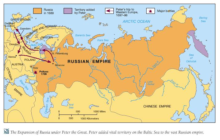 Russia Under Peter the Great From 1696 to 1725, Peter the Great allowed his country only one year of peace.