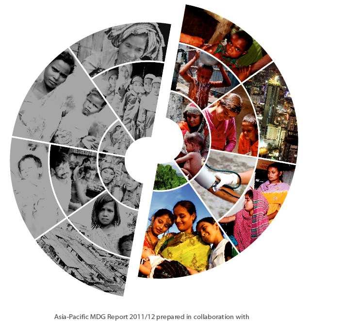 Asia-Pacific Regional MDG Report 2011/12 Accelerating Equitable