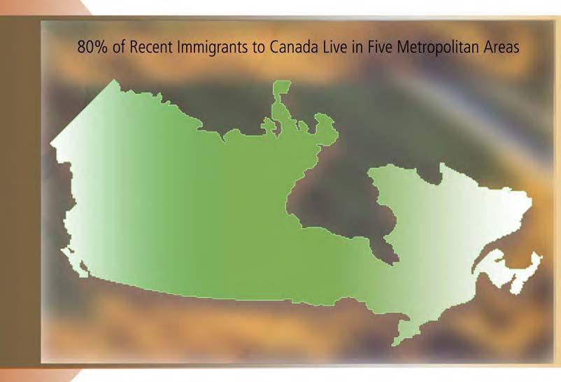 6 CANADIAN LABOUR AND BUSINESS CENTRE Immigrant Settlement Patterns Within Canada It s who you know Eighty percent of all immigrants arriving between 1991 and 2001 A recent study by Statistics Canada