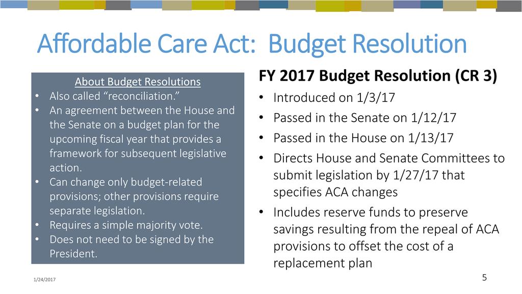 The main mechanism for repealing the ACA is the budget resolution.