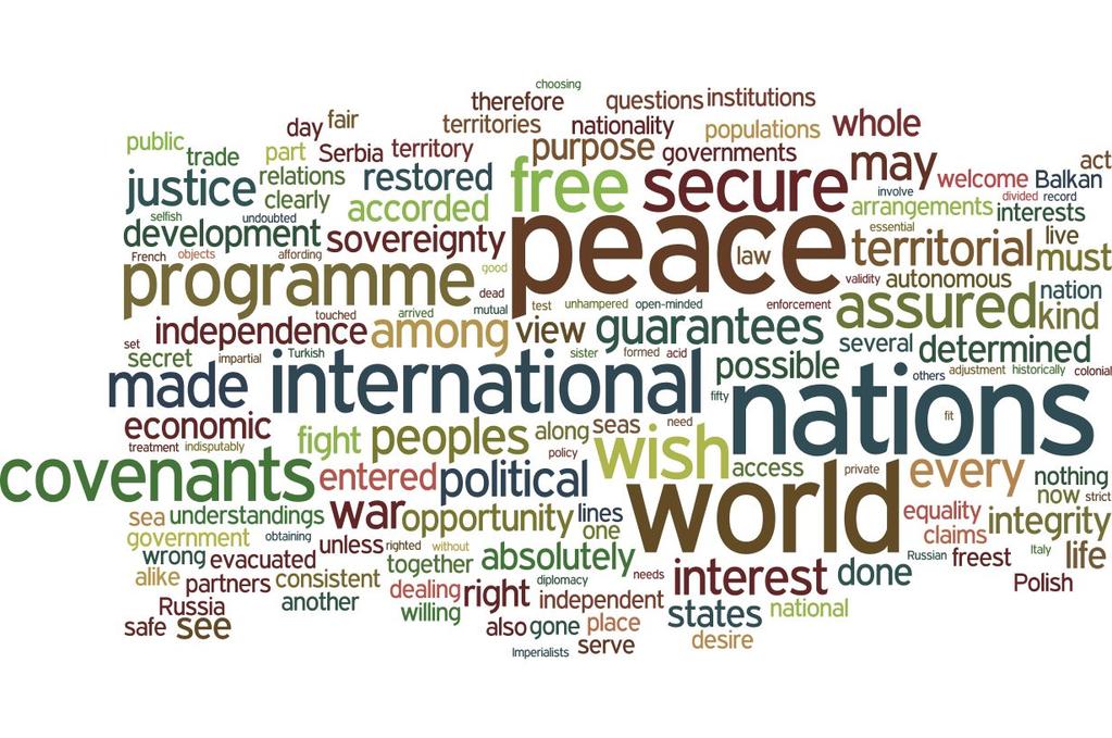 Primary Source Deep Dive: 14 Points of Peace Primary Source Analysis Part 1 Directions: Below is a word cloud made up of all the words from the 14 Points of Peace.