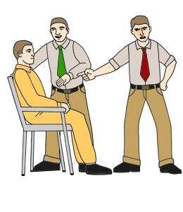 How should a police interrogation What are the rules and procedures that should be