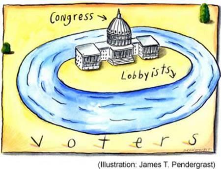 Lobbyists/Voters