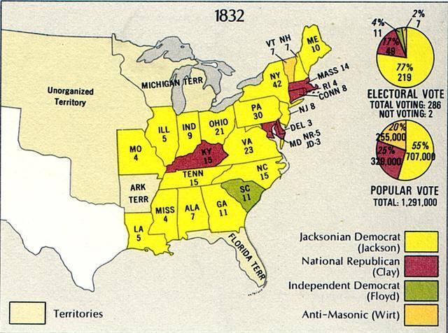 Election of 1832 Jackson (Democratic Republican) vs.