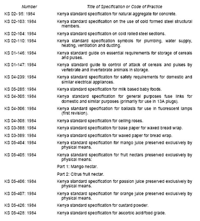 STANDARDS ORDER, 1985 [L.N. 60/1985.] 1. This Order may be cited as the Standards Order, 1985. 2.