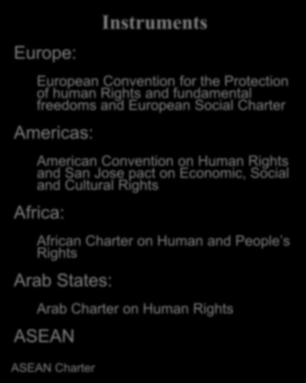 Regional Human Rights Systems From: UN Common Learning package on the Human Rights-Based approach Europe: Instruments European Convention for the Protection of human Rights and fundamental freedoms
