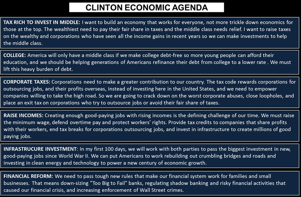 The unheard economic agenda We tested the economic policies Secretary Clinton put forward and spoke about at various times in her campaign, in major economic speeches and elaborated on in the debates.