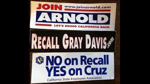 The Recall Recall the democratic removal of