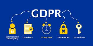 GDPR and Canadian Adequacy Status Under the existing EU Data Protection Directive, PIPEDA has adequacy status An adequacy decision of the EC permits transfers of information about EU data