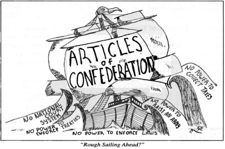Weaknesses of the Articles of Confederation q The Articles of Confederation were written during the American Revolution and adopted by Congress in 1777.