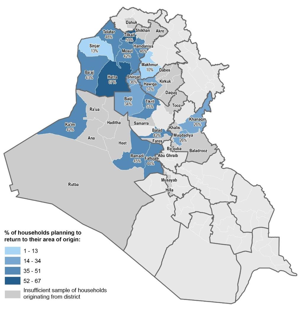 Map 3: Proportion of in-camp IDP households reportedly intending to return to area of origin, by district of origin Movement Intentions, by current location IDP households residing in formal camps in