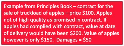 - Example 3: Repudiation by supplier of services customer s expectation loss is additional cost of substitute services: If you have a breach that results in work not being performed, the aggrieved