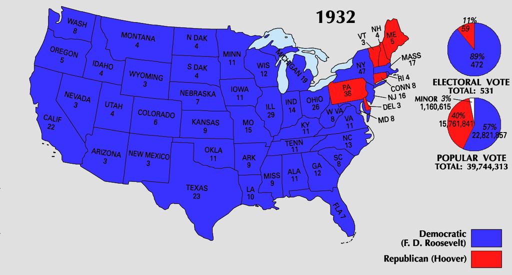 Election of 1932 Republican