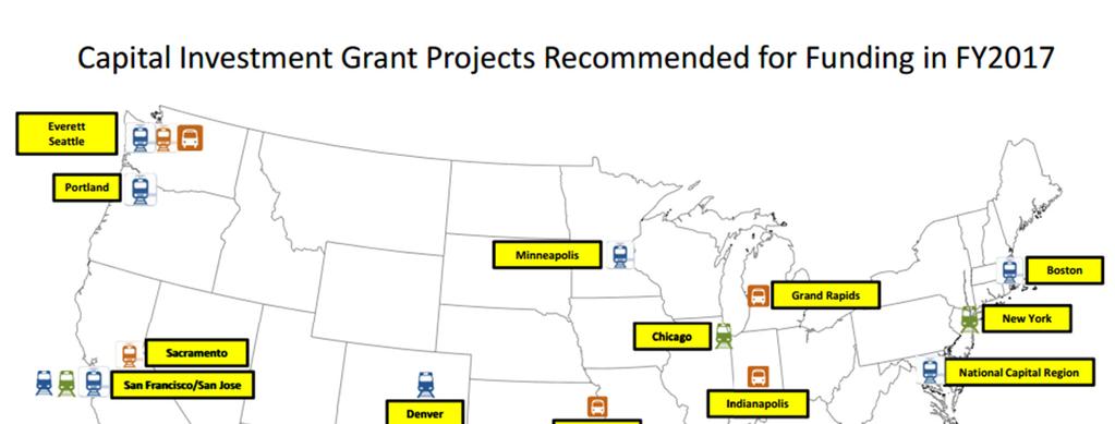 Upcoming Transit Projects Source: Federal Transit Administration Fiscal Year 2017 Capital Investment Grant Program (New Starts, Core Capacity and Small Starts) Annual Report on Funding