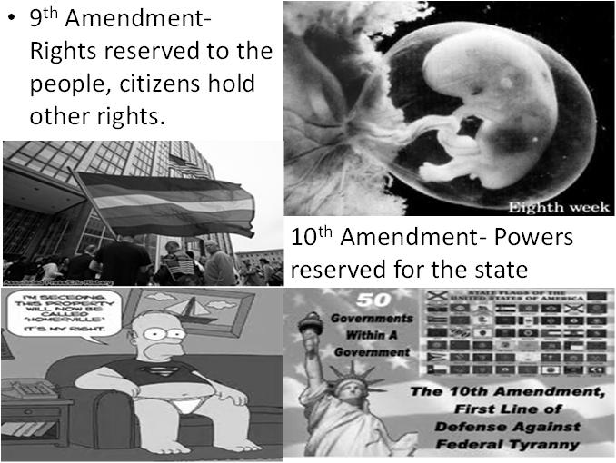9 th Amendment Rights reserved to the people, citizens hold other rights.