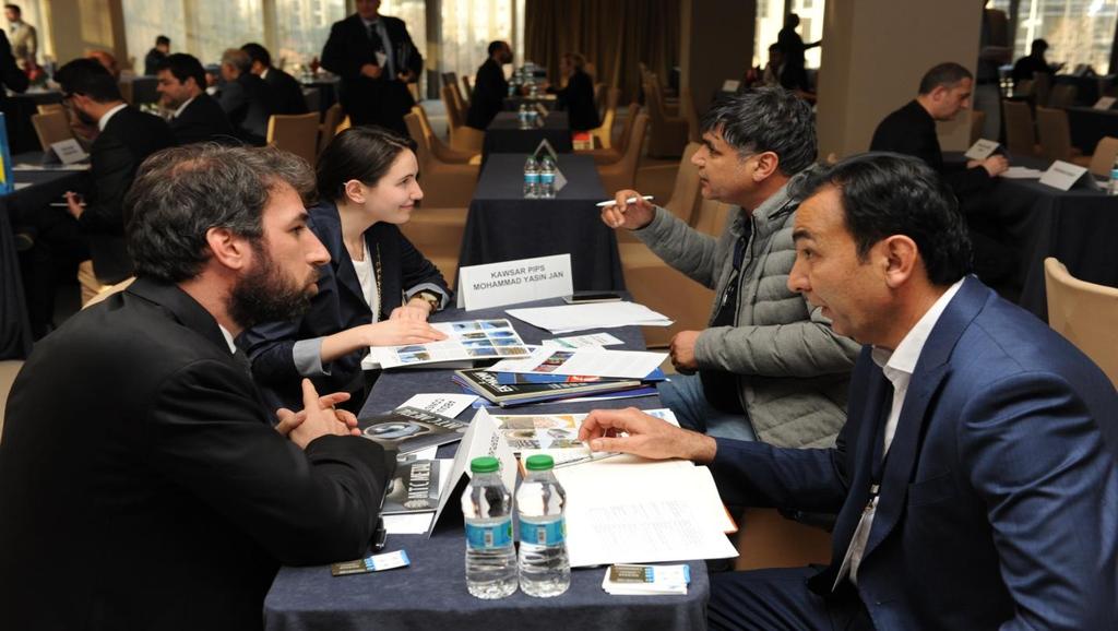 Business Match Making Session: About 180 private companies and business associations from Afghanistan, Turkey
