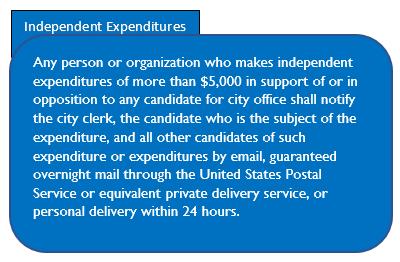 subject of the expenditure, and all other candidates of such expenditure or expenditures by email, guaranteed overnight mail through the United States Postal Service or equivalent private delivery