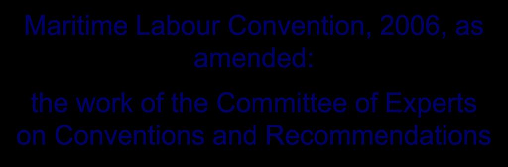 Maritime Labour Convention, 2006, as amended: the work of the Committee of Experts