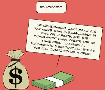 8TH AMENDMENT: