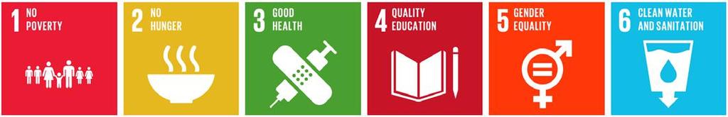 Primary SDGs The impact of our work spans almost the